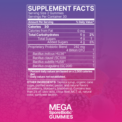 MegaSporeBiotic